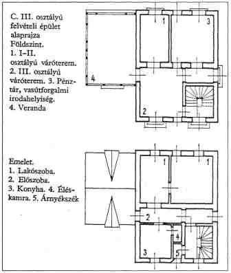 Fájl:Allomas alaprajz.jpg
