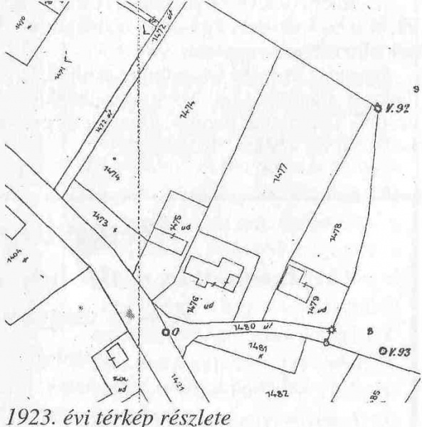 Fájl:1923 terkep kis haz.jpg