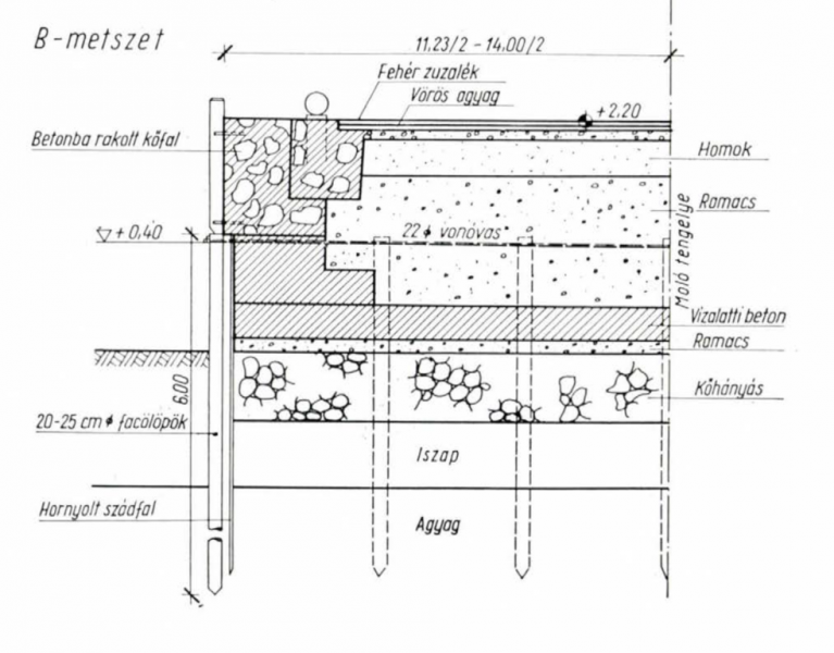 Fájl:Balatonalmadi molo 17-2b.png
